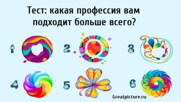 Тест: какая профессия вам подходит большевсего?